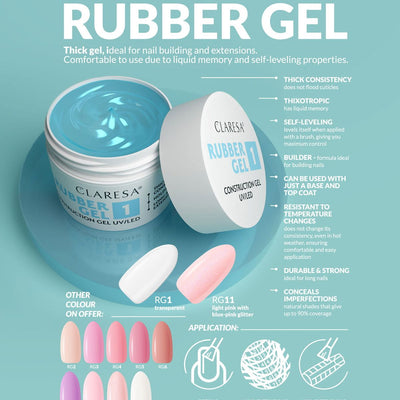 Claresa Claresa Gummi Gel 11 Funkeln weiches Pink 12gr.