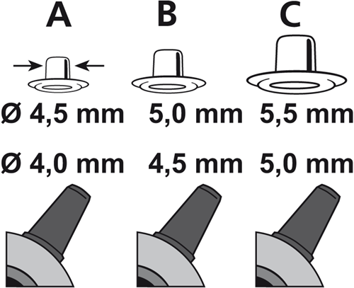 Connex Augenlochzange 4,0-5,0 a,b c – coxt194170