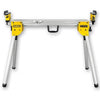 Dewalt Kappsäge kurz