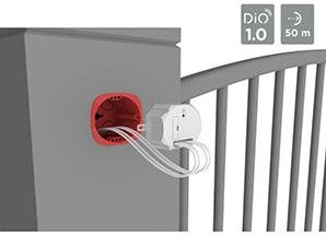 Dio-Empfänger-Port-Modul 230 V mit potenzialfreiem Kontakt – 6960195