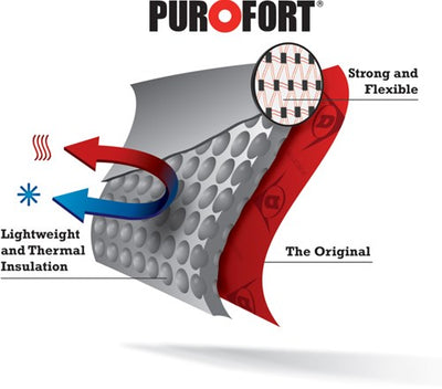 Dunlop d460933 purofort professional (ungesichert) | dunkelgrün | Größe 46 - 15.032.038.46