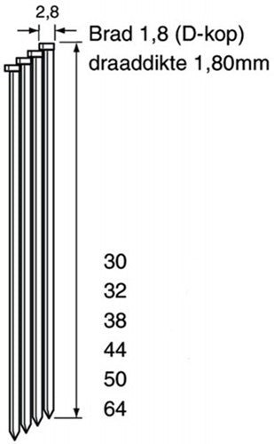 Dutack da-brads | 1,8x45mm | Edelstahl | 5150010 5150010