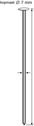 Dutack Drahtnägel 3,1mm 21° Ring verzinkt 70mm DS 4000 Stk. - 5261019
