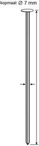 Dutack Drahtnägel 3,1mm 21° Ring verzinkt 70mm DS 4000 Stk. - 5261019