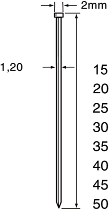 Dutack Minibrad SKN12 Edelstahl 20 mm – 5000 Stück – 5134036