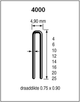 Dutack nicht Serie 4000 cnk 14 mm Box 5 Tausend – 5024016