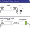 Ecodim LED-Schnurdimmer weiß universal 230 V 0–50 W – 4364980
