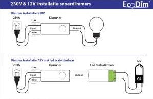 Ecodim LED-Schnurdimmer weiß universal 230 V 0–50 W – 4364980