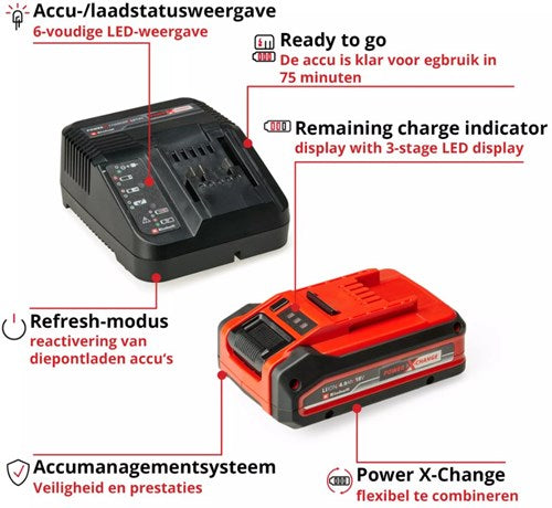 Einhell 18v 4ah plus pxc Starterkit – 4512159