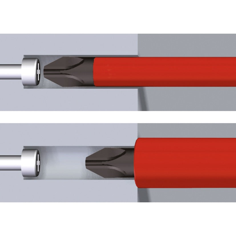WIHA -Schraubendreher Set Softfinish Electric Slimfix