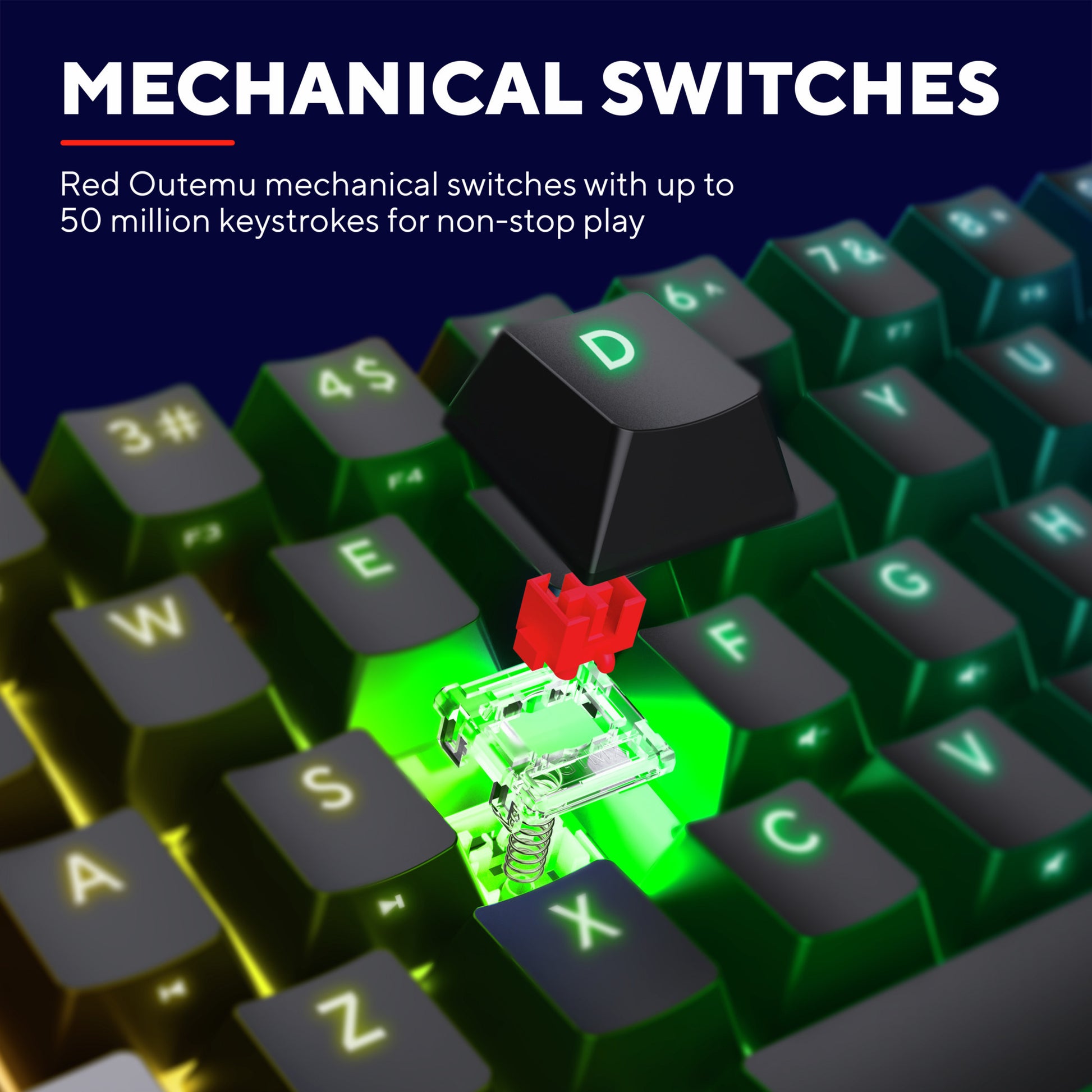Vertrauen Sie GXT 867 ACIRA 60% Mini Mechanical Gaming-Koestsenbo