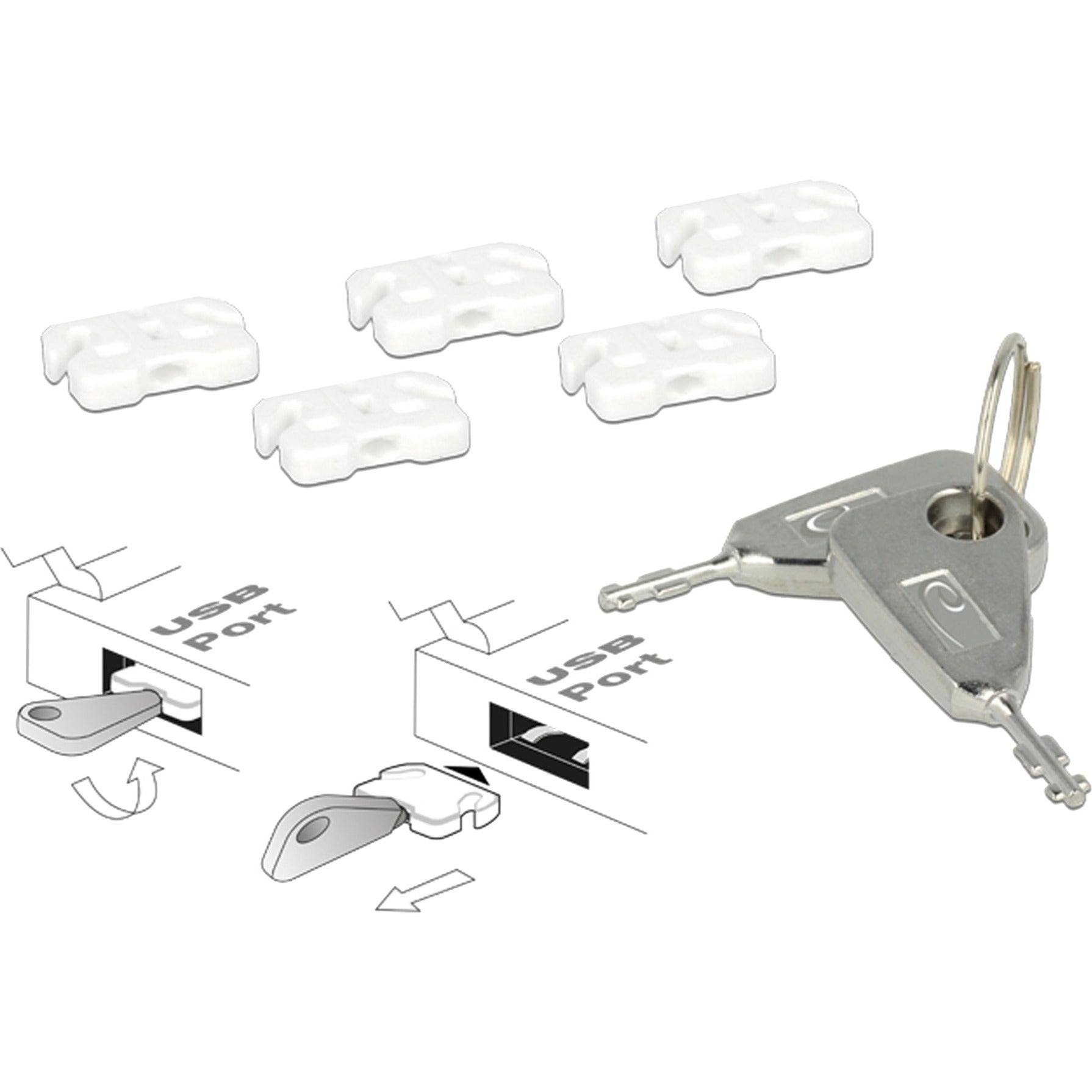 Delock USB-Portblocker für USB-A-Frau