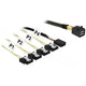 Delock Mini SAS HD SFF-8643> 4x SATA 7-pin