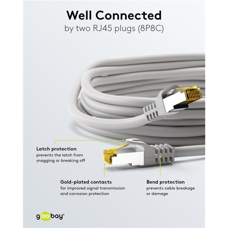 Goobay Patch Cable Cat 6A s FTP mit CAT 7 -Kabel