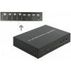 Delock KVM 4-in-1 Multiview Switch 4x HDMI mit USB
