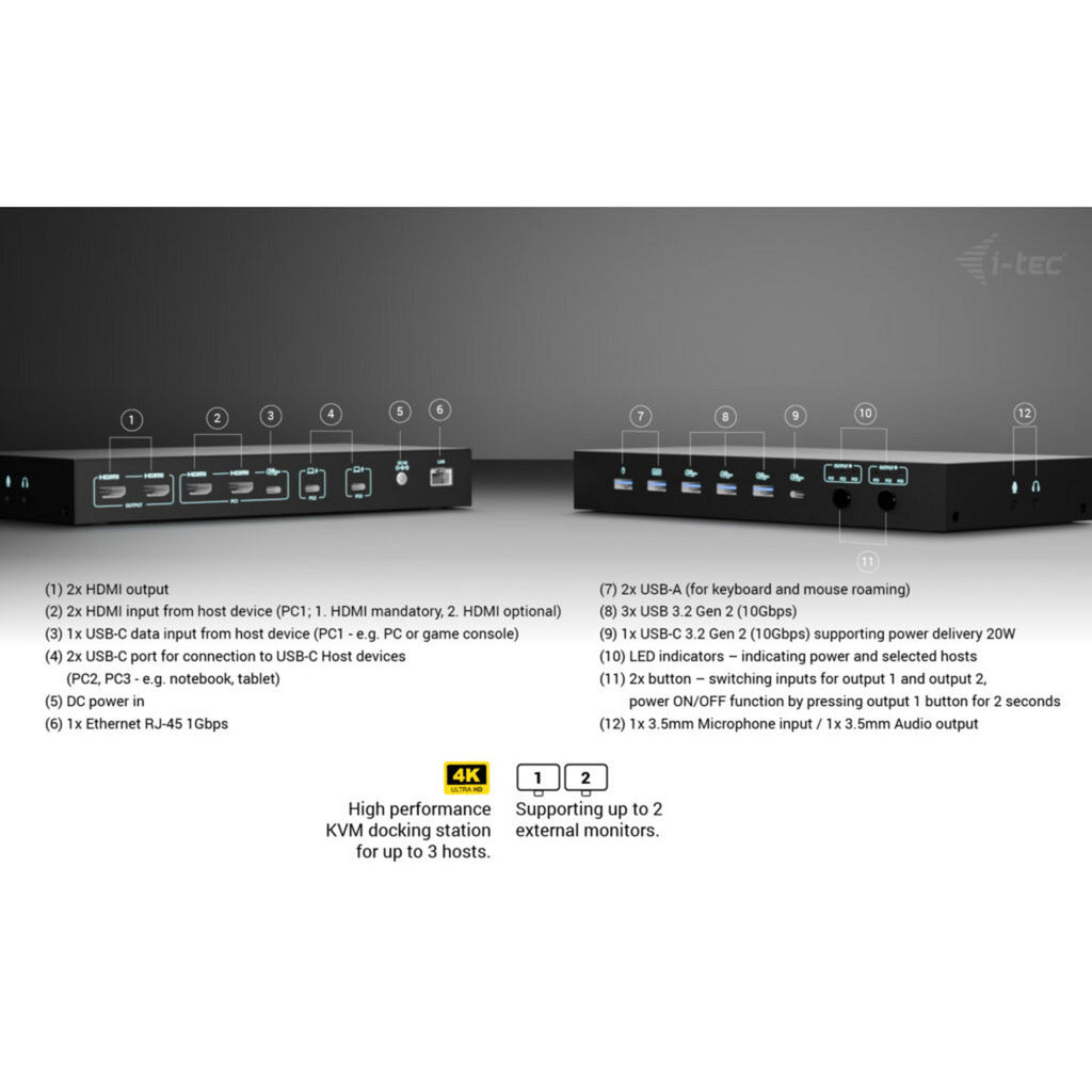 I-tec USB-C KVM Dock Pro Dockingstation (schwarz)