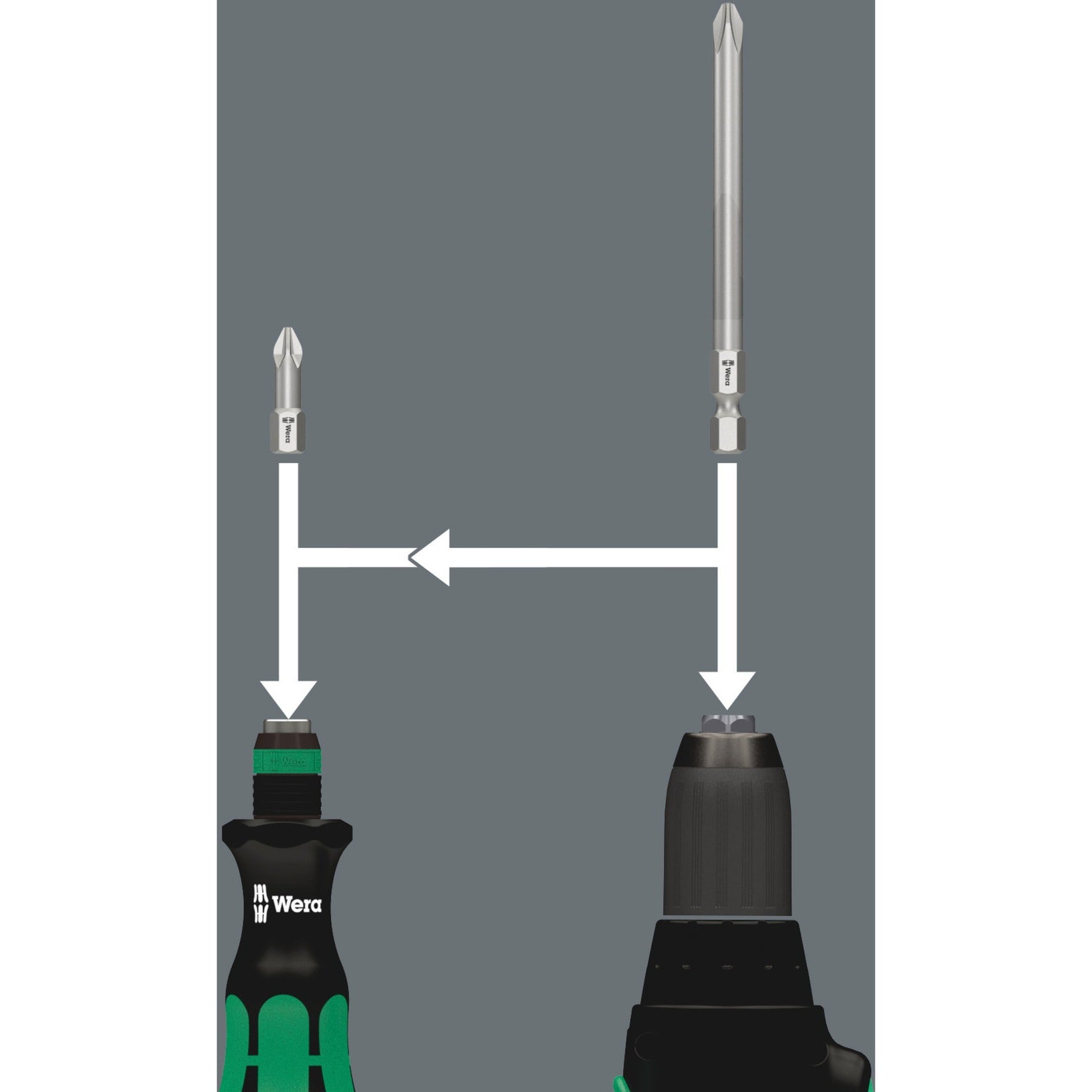 Wera Kraftform kompakt 40