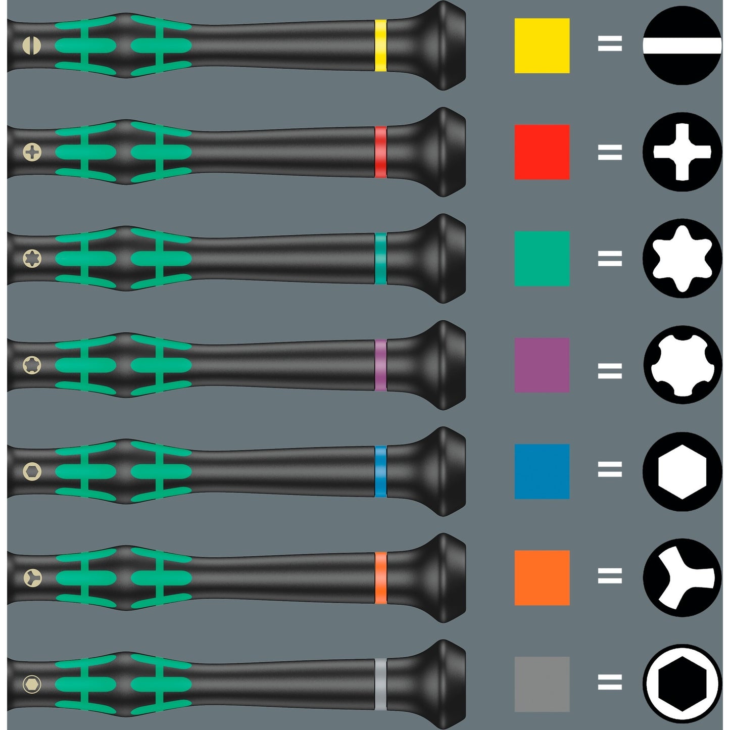 Wera 2067 6 Elektronik Torx Bo Schraubendreher Set + r