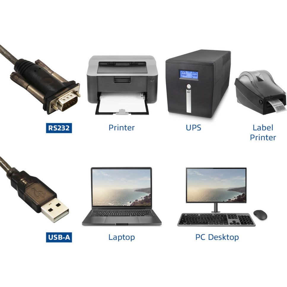 ACT -Konnektivität USB zu Serienkonverter (Basic -Version)