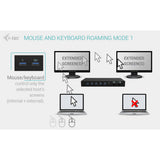 I-tec USB-C KVM Dock Pro Dockingstation (schwarz) - afbeelding 10