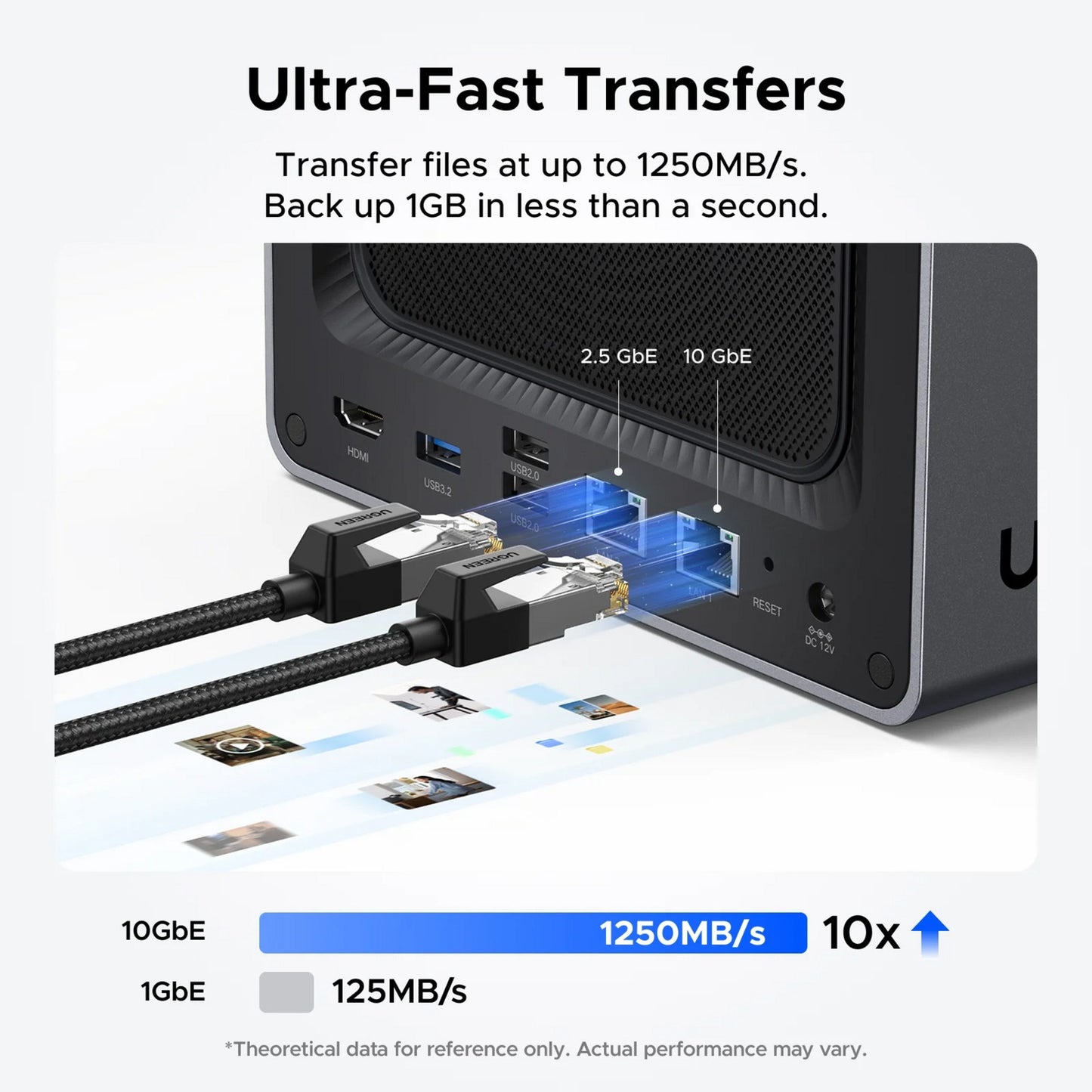Ugreen nasync dxp4800 plus (grau, 1x 2,5GBe, 1x 10GBE, HDMI, USB-C)