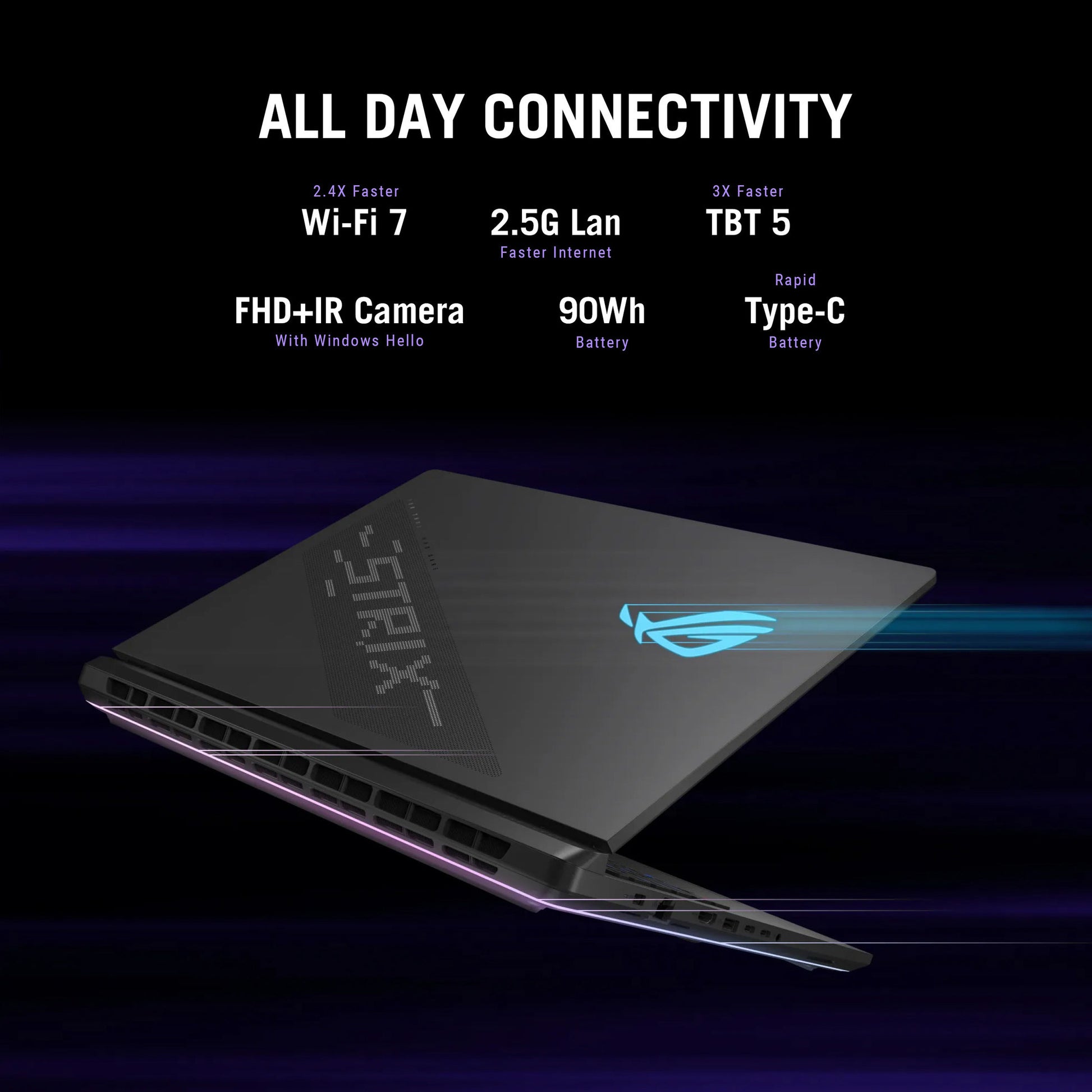Asus ROG Strix Scar 18 G835LX-SA012W 18 Gaming-Laptop (Schwarz | Core Ultra 9 275HX | RTX 5090 | 64 GB | 4 TB SSD | 240 Hz)