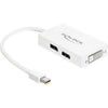 Delock Mini DisplayPort zu DisplayPort HDMI DVI