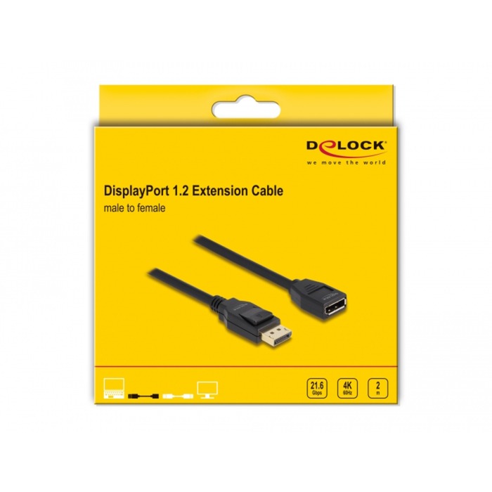 Delock DisplayPort 1.2