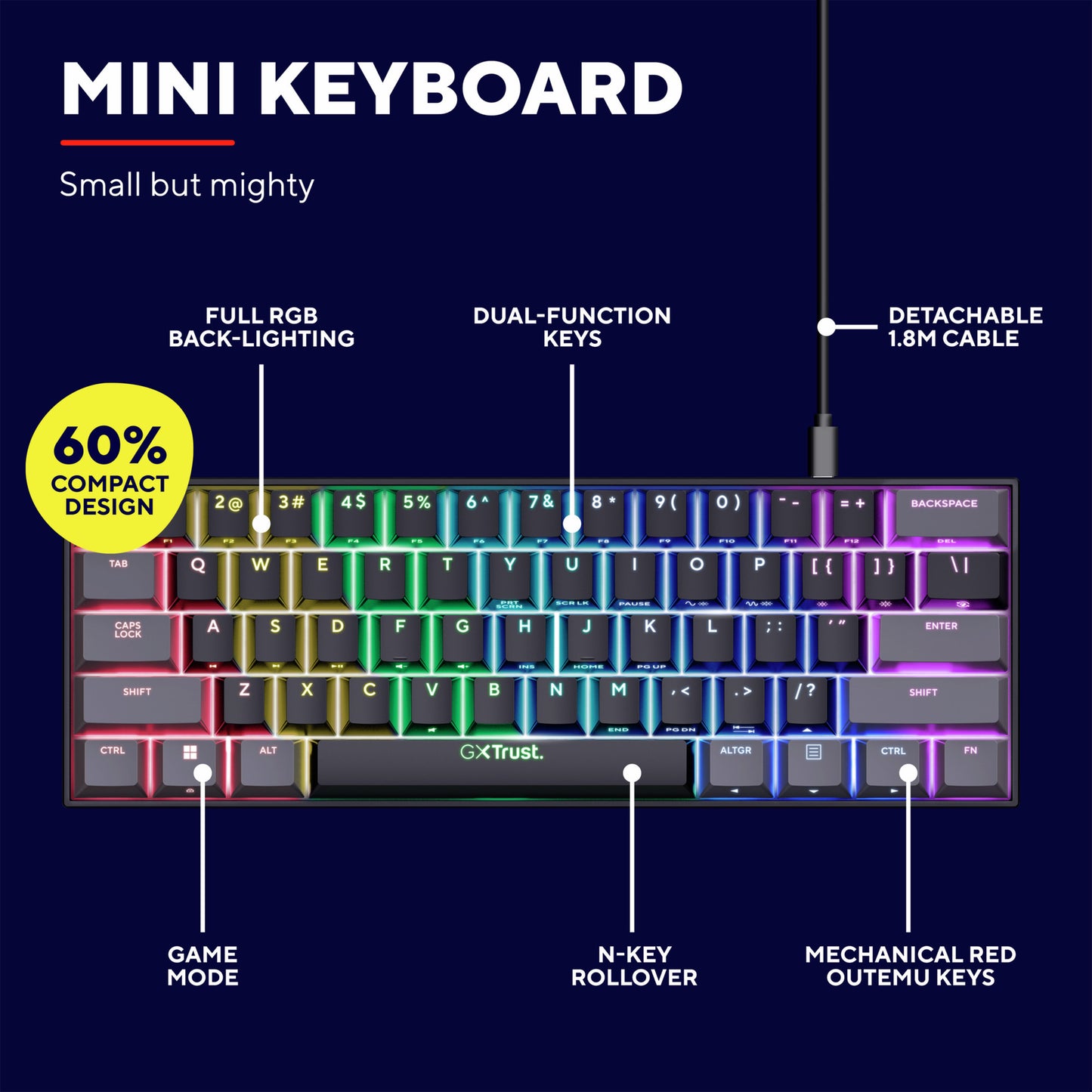 Vertrauen Sie GXT 867 ACIRA 60% Mini Mechanical Gaming-Koestsenbo