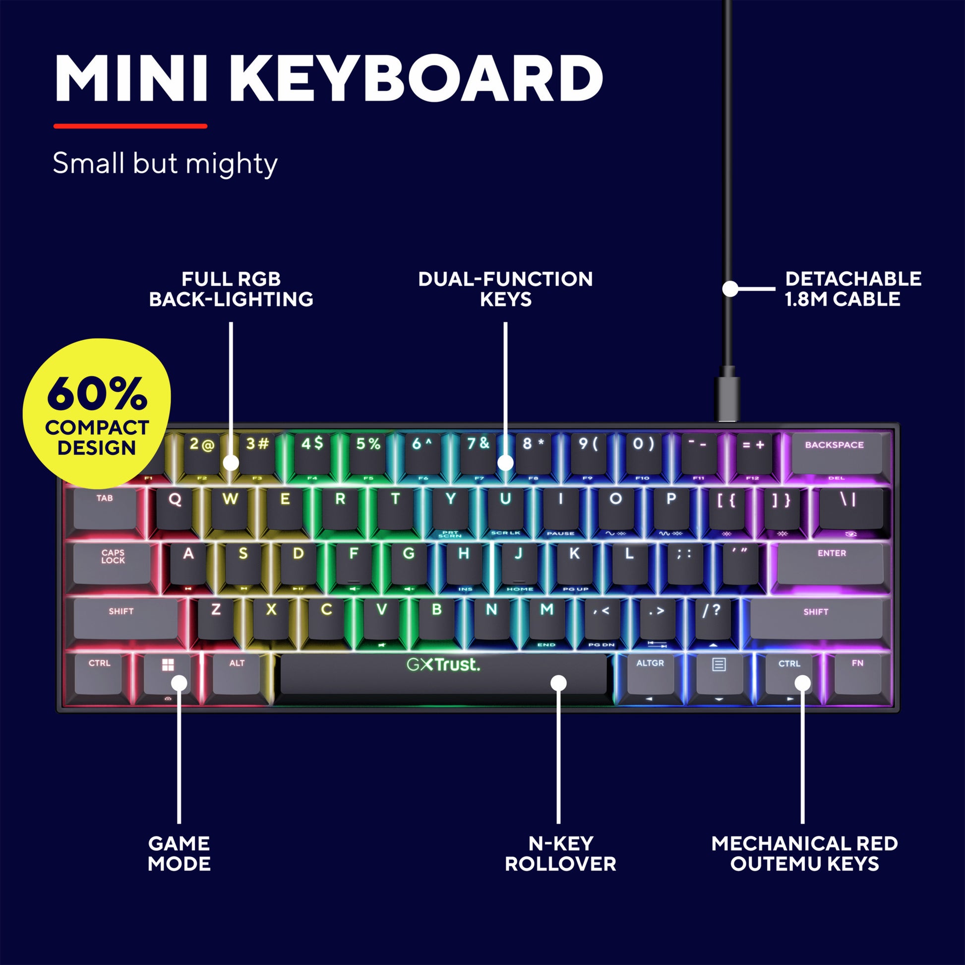 Vertrauen Sie GXT 867 ACIRA 60% Mini Mechanical Gaming-Koestsenbo