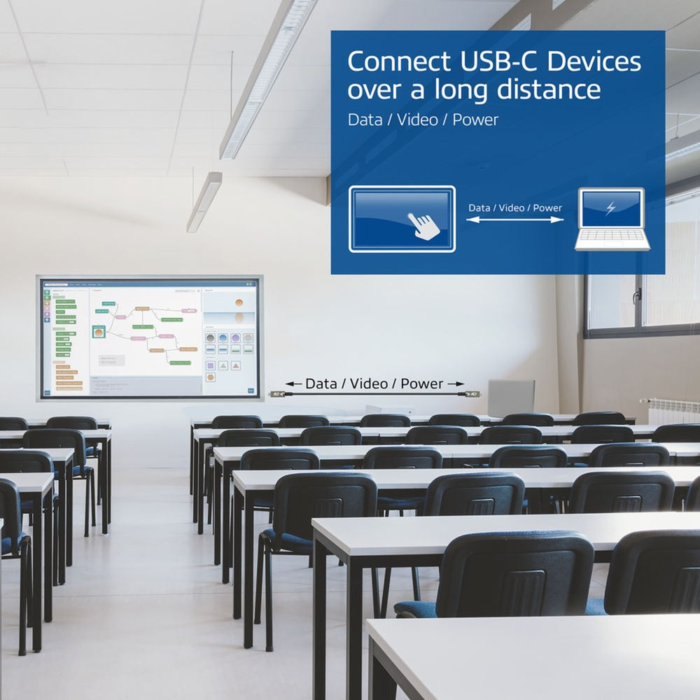 ACT-Konnektivität USB-C 3.2 GEN2 Active Optical Cable (AOC) Connectes