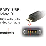 Delock Easy-USB-A 2.0 Männchen> Easy-USB Micro-USB-B 2.0 MAL - afbeelding 3