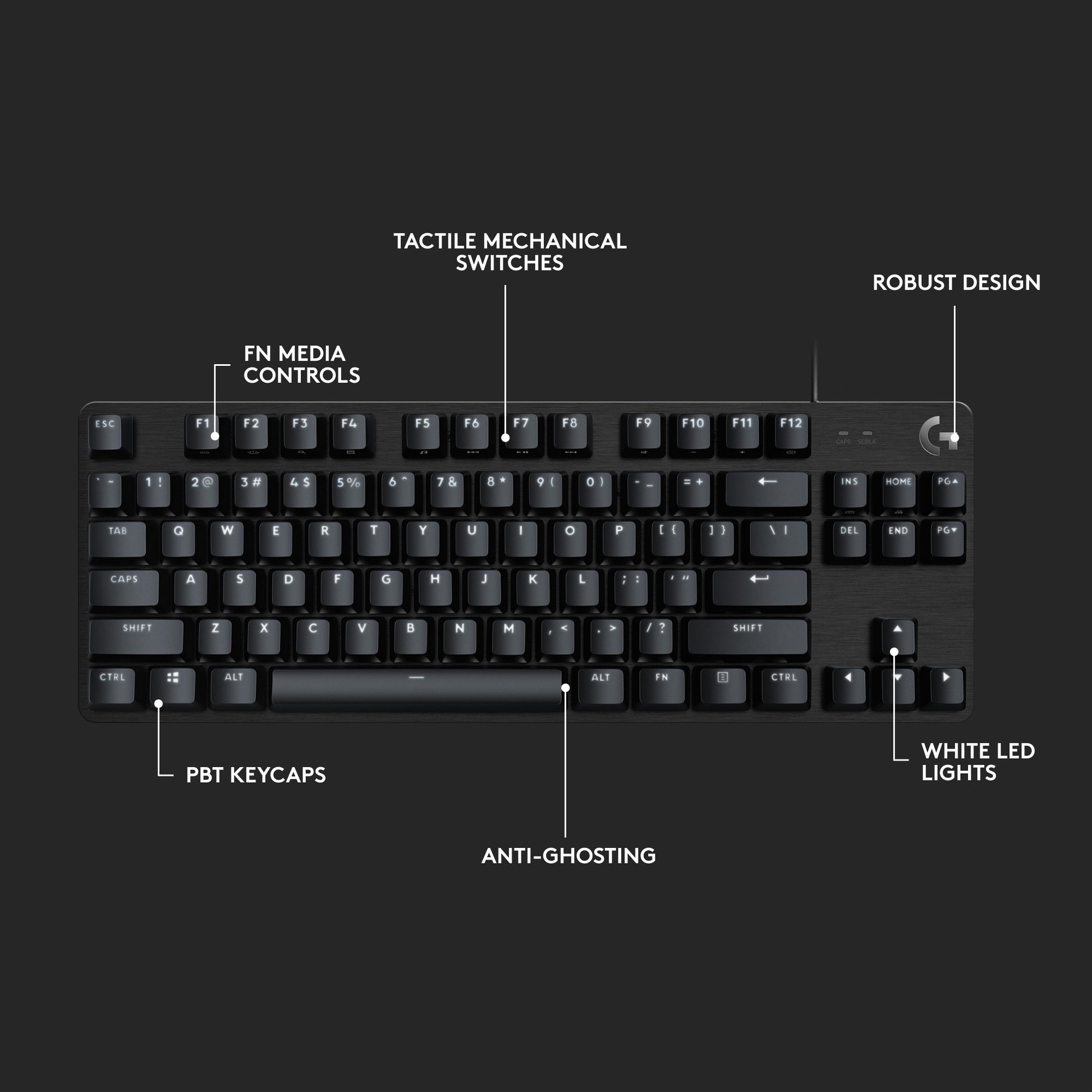 Logitech G413 TKL SE Mechanische Gaming-Tastatur