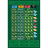 Europäisches Spielernetzwerk Ready Set