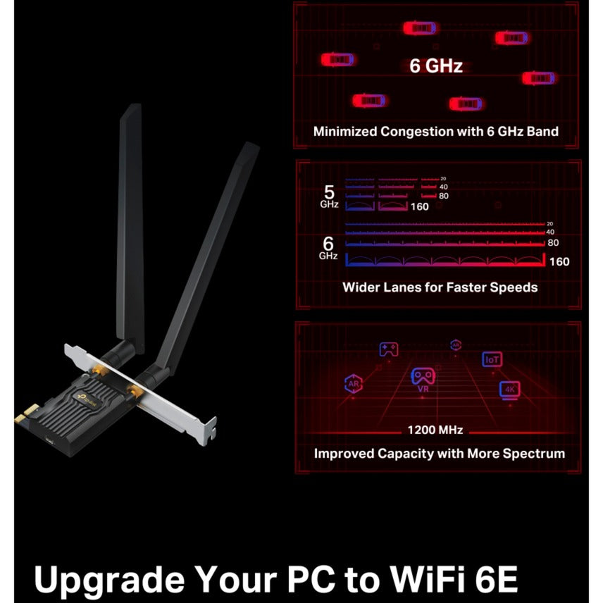TP-Link Archer TXE72E AXE5400 Wi-Fi 6. Bluetooth 5.3 PCIE