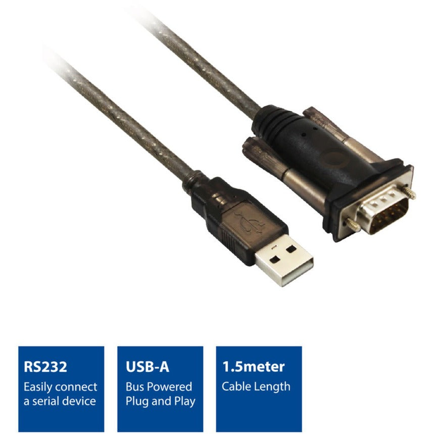 ACT -Konnektivität USB zu Serienkonverter (Basic -Version)