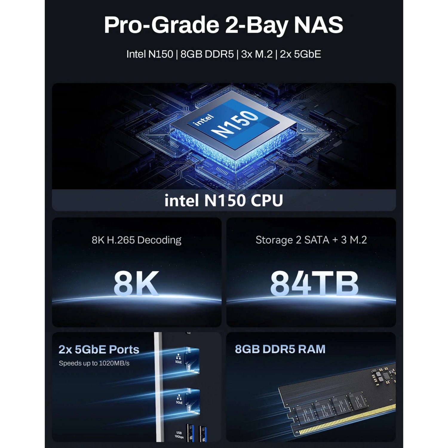 Terramaster f2-425 plus NAS (weiß, 2x 5GBe, HDMI, USB)