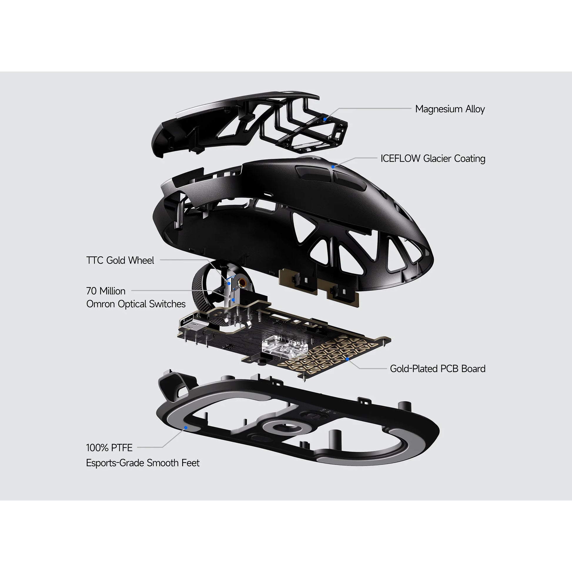 Mchose a7x Ultra-Magnesiumlegierung kabellose Gaming-Maus (schwarz, bis zu 40.000 dpi, 2,4 GHz USB-C Bluetooth)