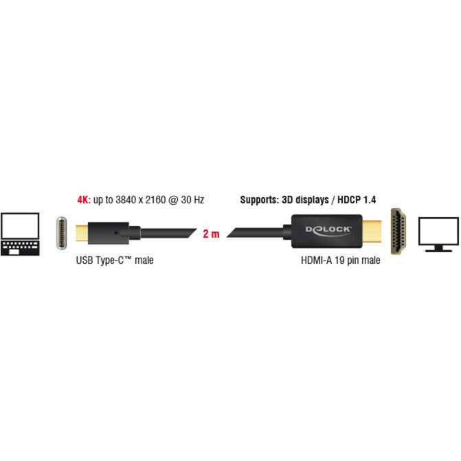 Delock USB-C (männlich)> HDMI (männlich) (DP-Alt-Modus)