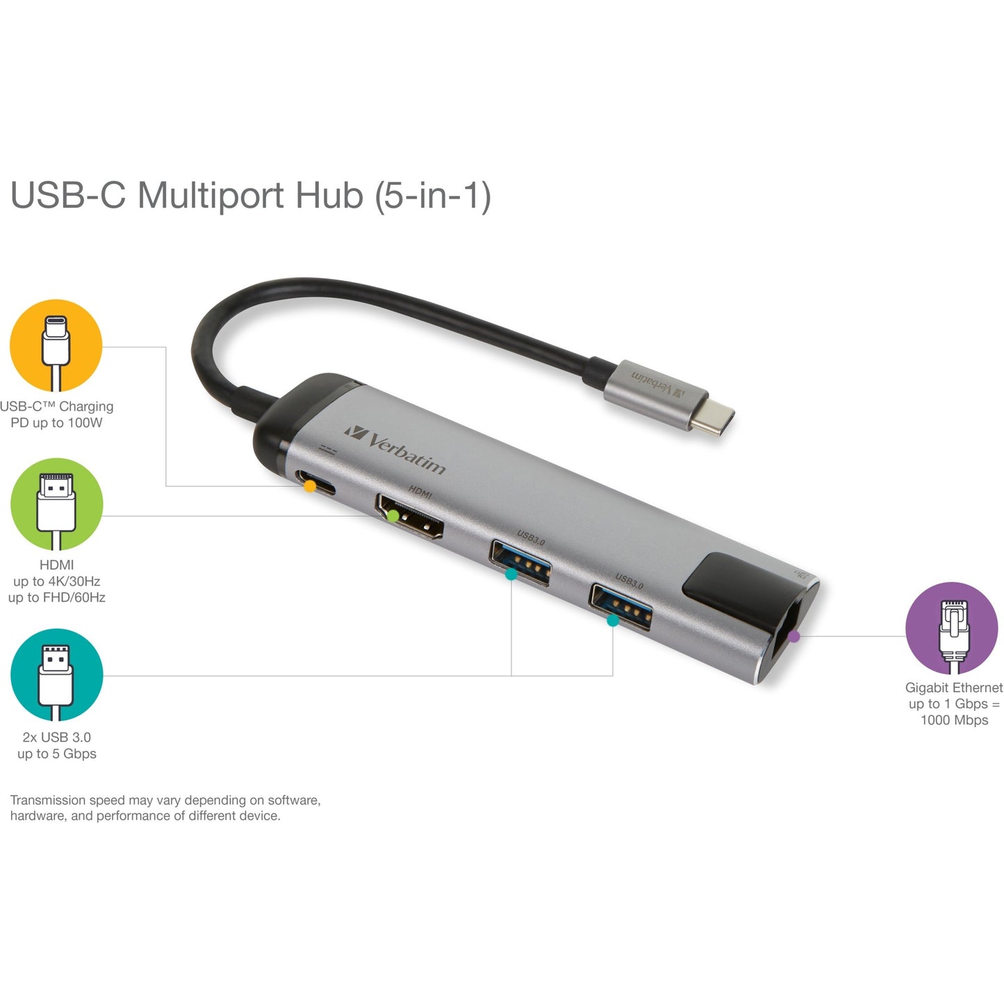Wörtlich USB 3.2 Gen 1 Multiport Hub, USB-C> 2x USB-A + Us