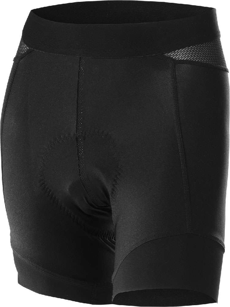 Löffler hotbond® - Damen-Innenshorts mit Polster