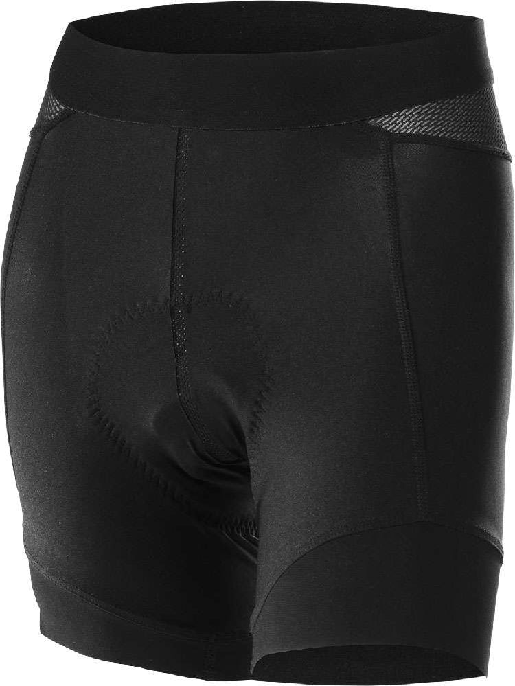 Löffler hotbond® - Damen-Innenshorts mit Polster
