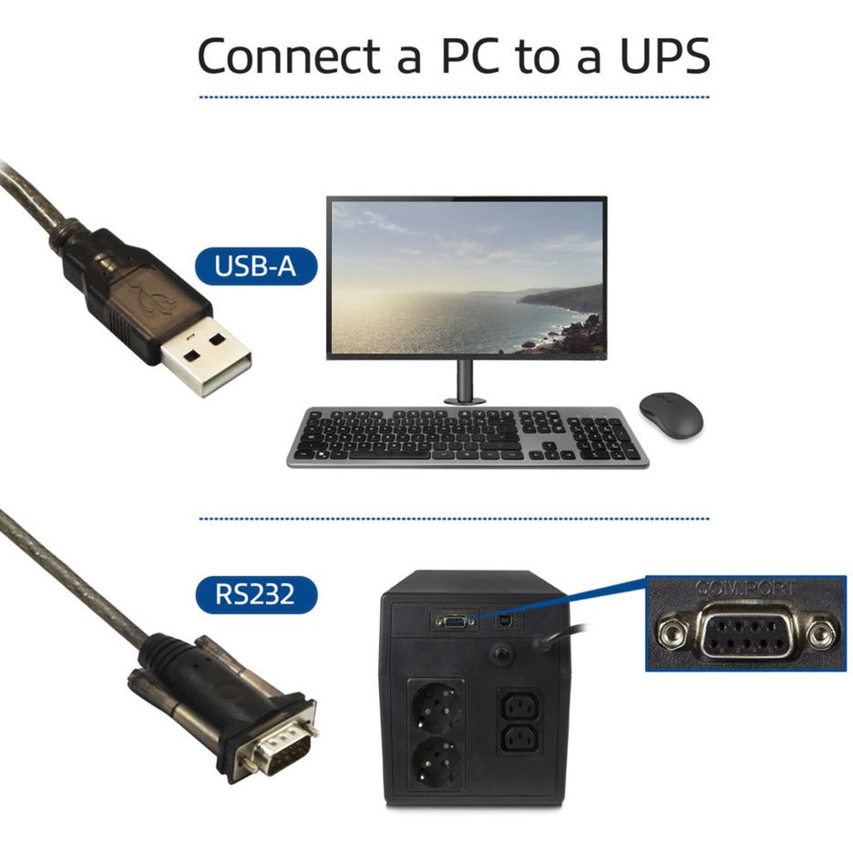 ACT -Konnektivität USB zu Serienkonverter (Basic -Version)