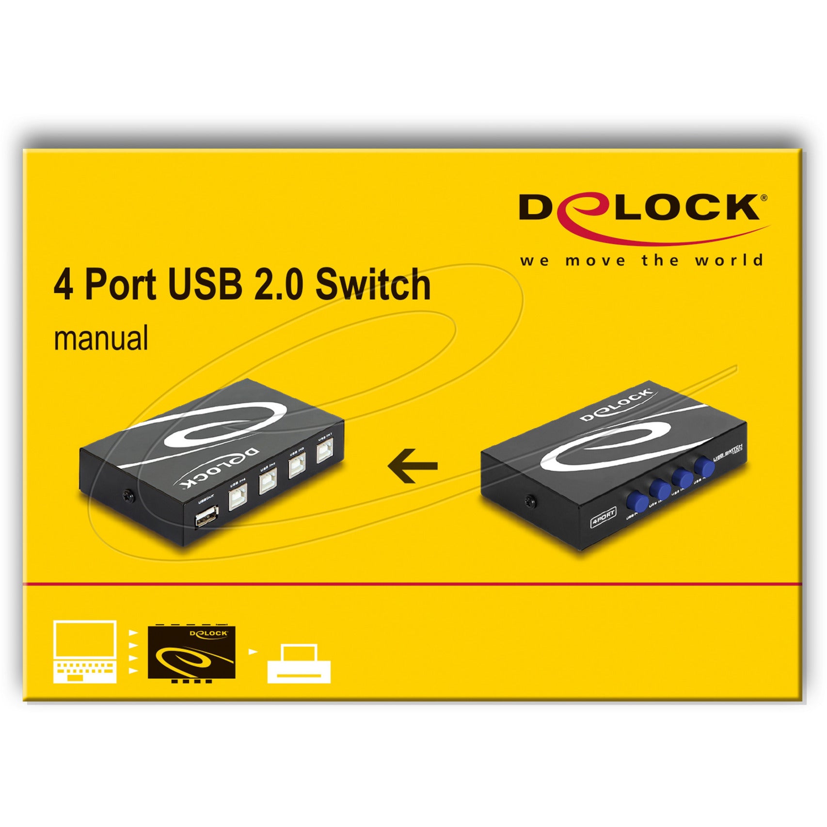 Delock Switch USB 2.0 4 Porthandbuch