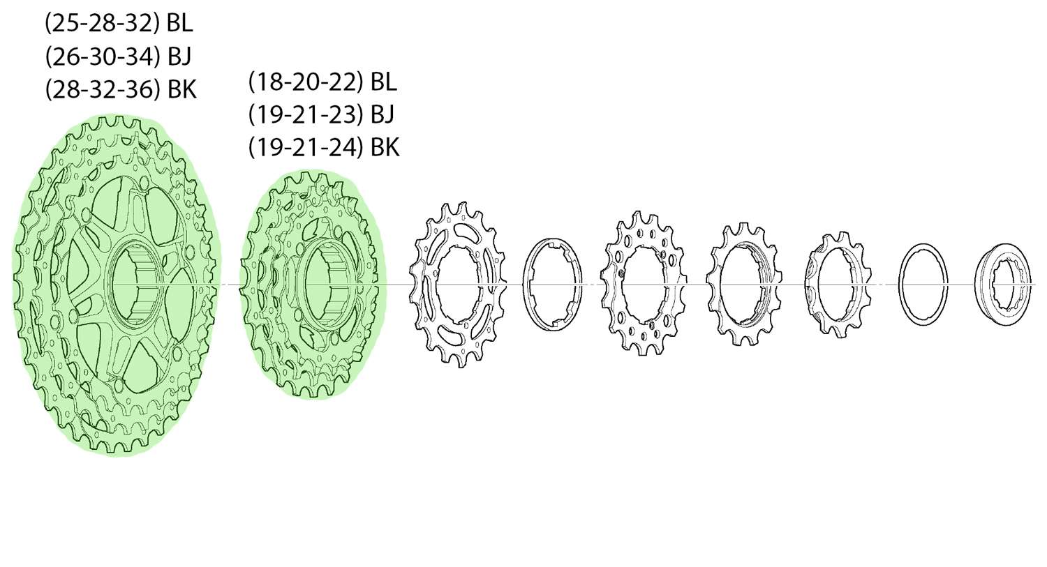 Shimano Kettenradeinheit für CS-M771-10