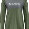 Cube vertex tm – Damen-Langarmtrikot