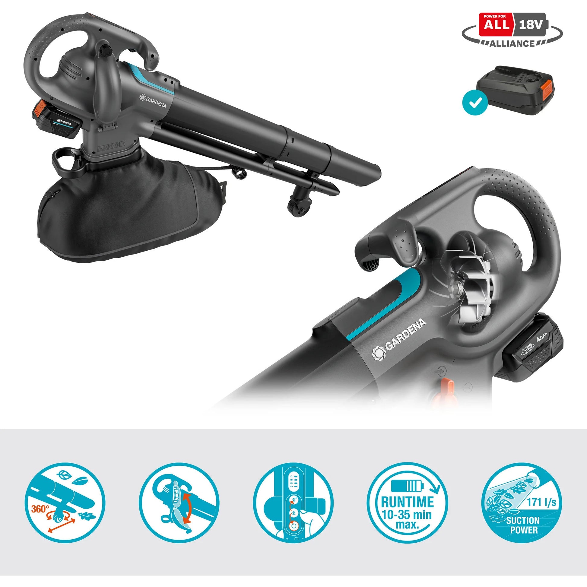 Gardena Akku-Laubbläser PowerJet 18V P4A Set