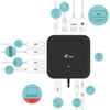 I-tec USB-C HDMI DP Docking Station mit Lieferung