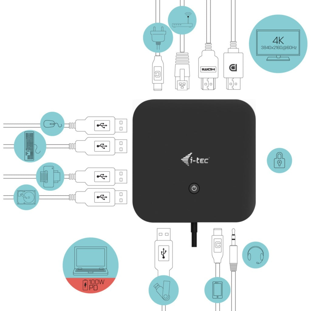 I-tec USB-C HDMI DP Docking Station mit Lieferung