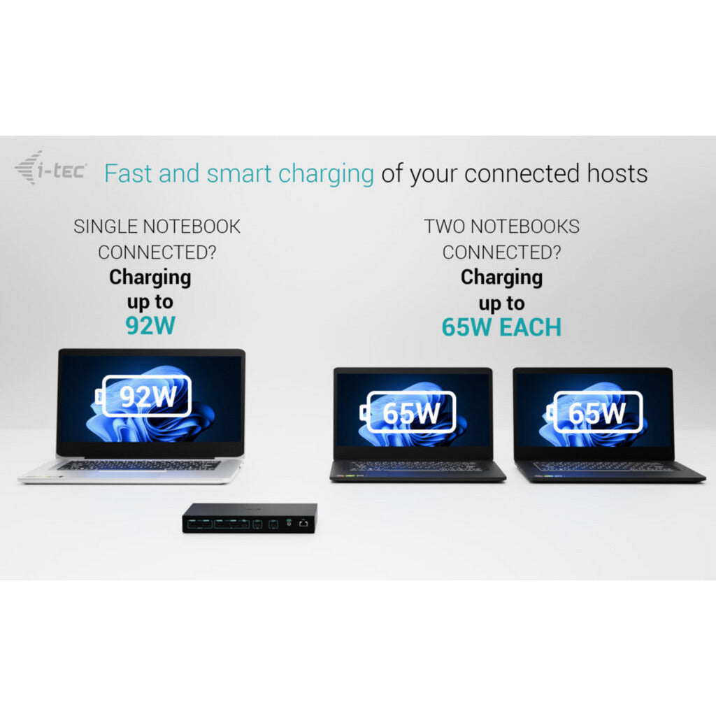 I-tec USB-C KVM Dock Pro Dockingstation (schwarz)